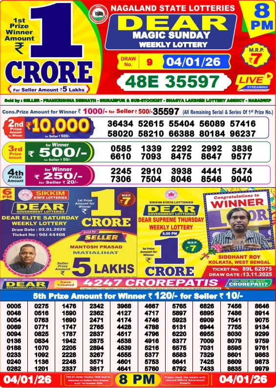 Dear Lottery Result Chart 8pm